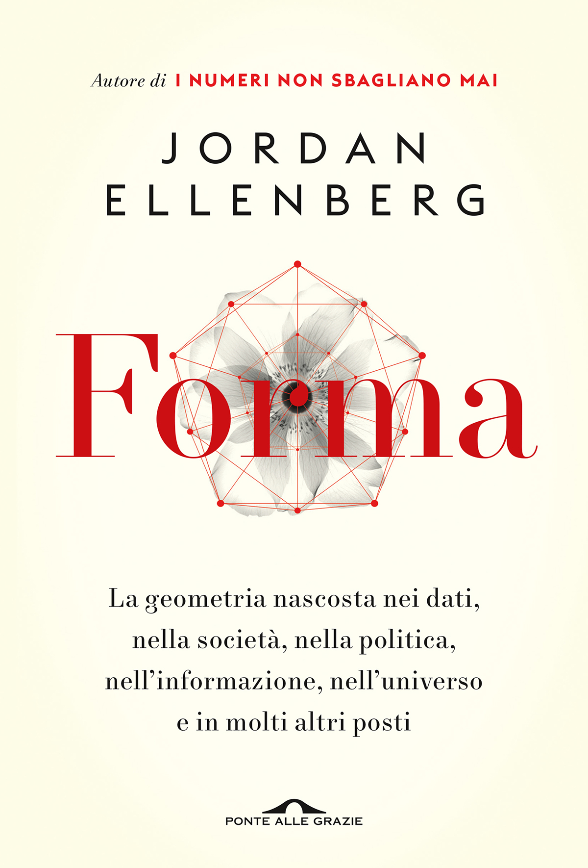 Forma ebook cover