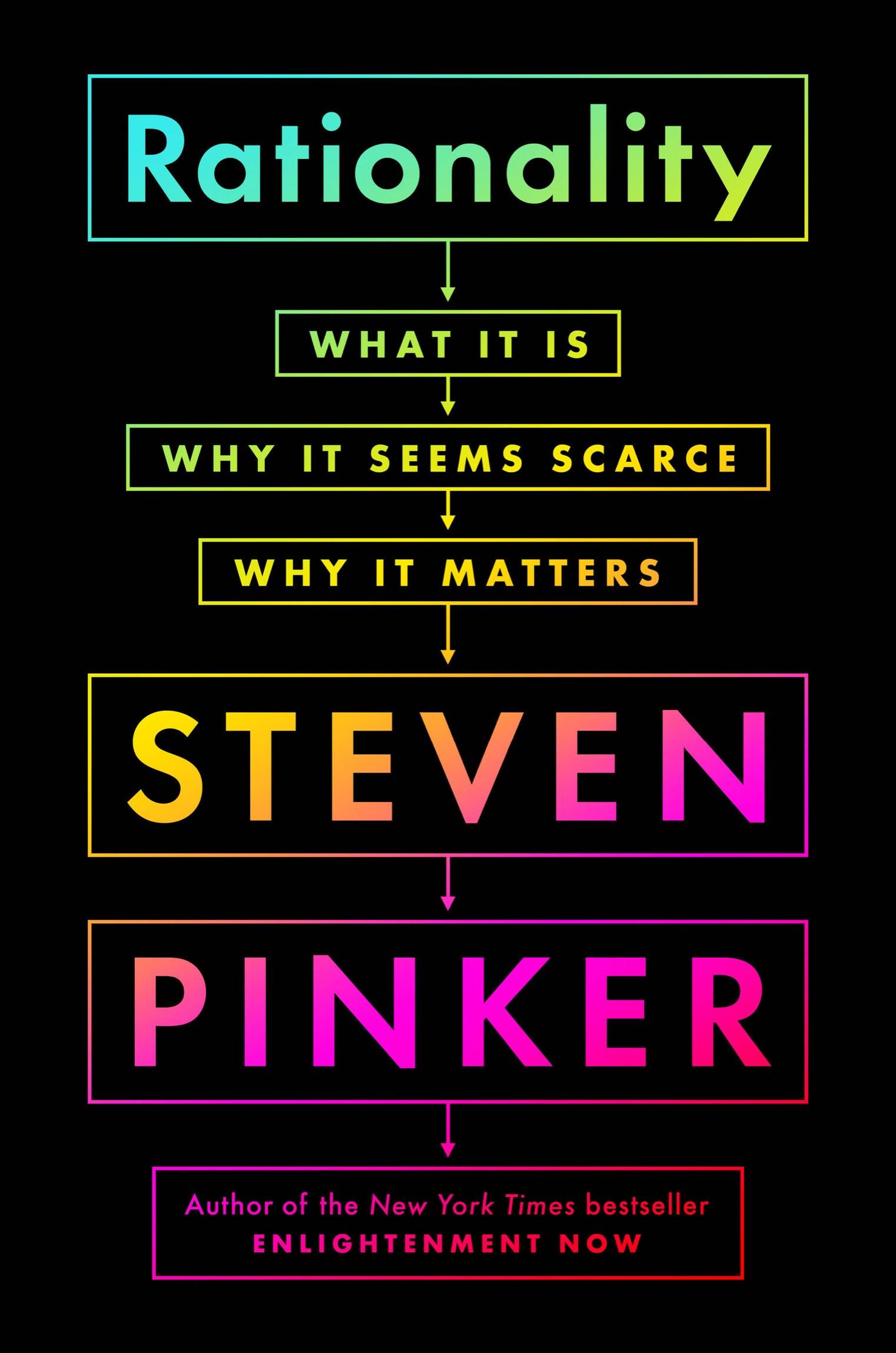 What It Is, Why It Seems Scarce, Why It Matters ebook cover