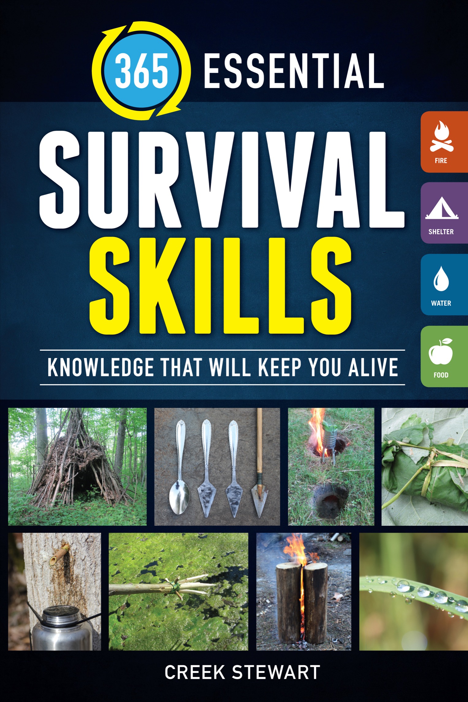 Knowledge That Will Keep You Alive ebook cover