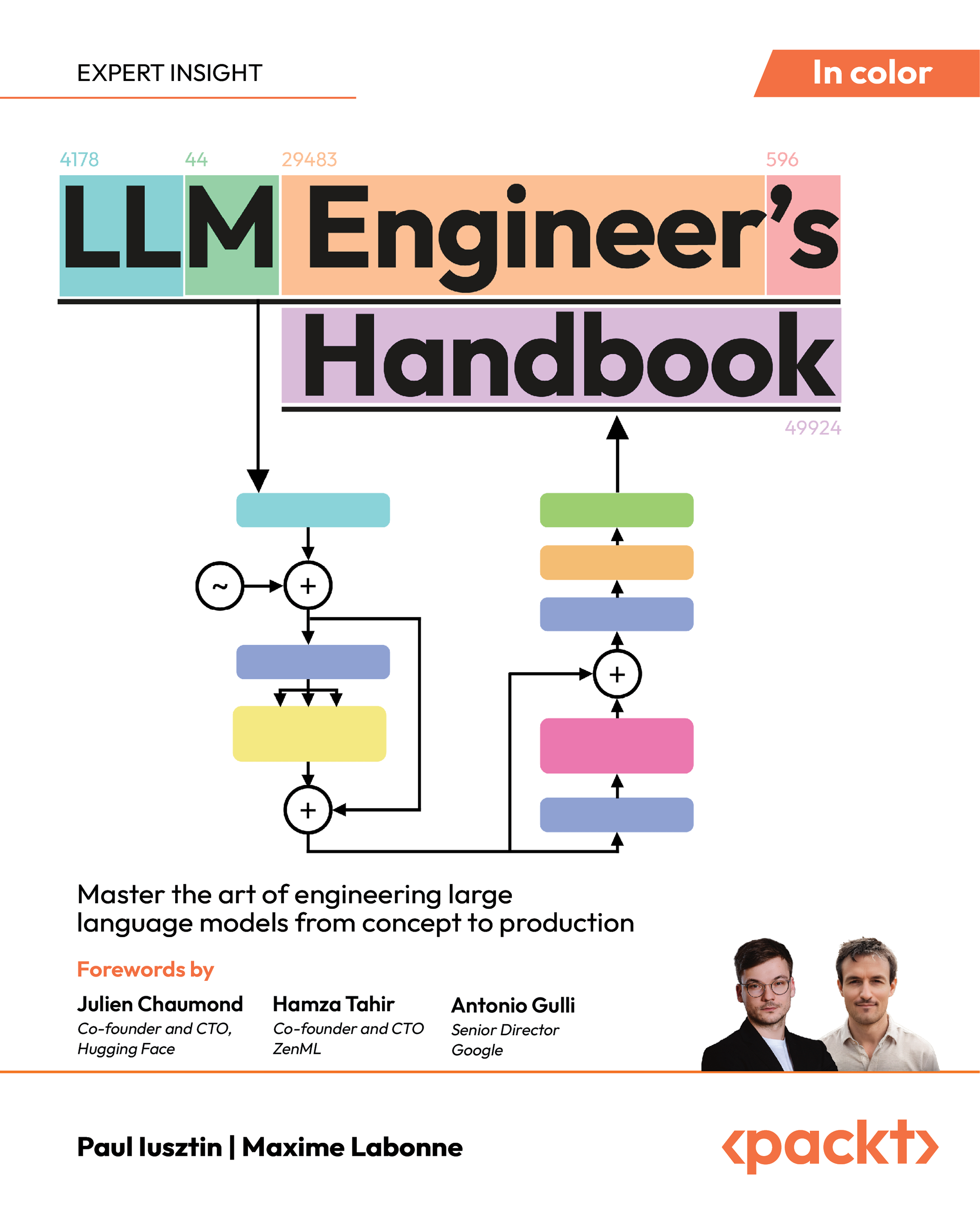 LLM Engineer&rsquo;s Handbook (for ​ ​) ebook cover