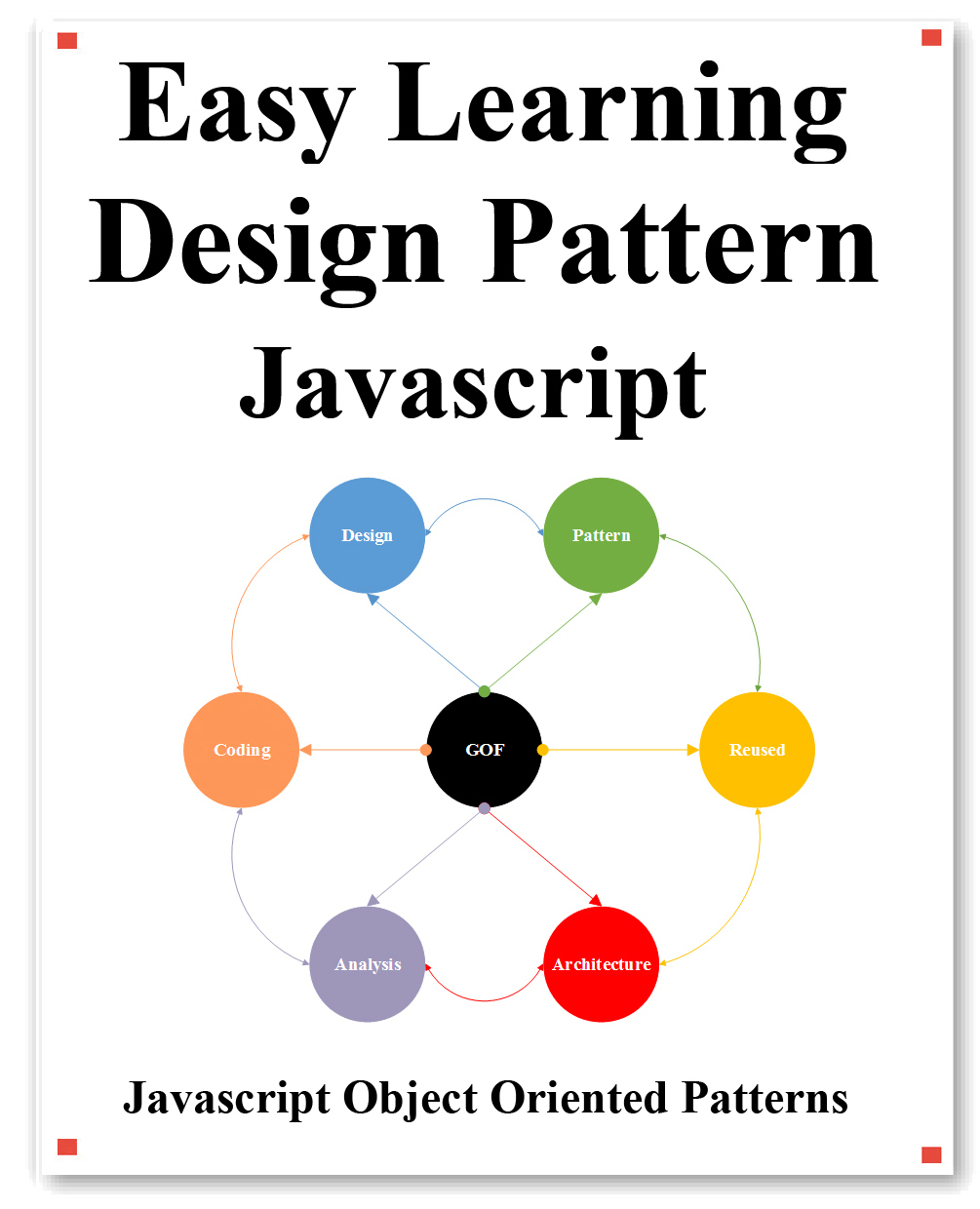 Easy Learning Design Patterns Javascript: Build Better Coding and Design Patterns ebook cover