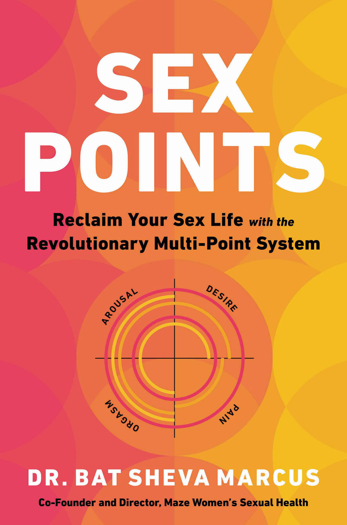 Sex Points ebook cover