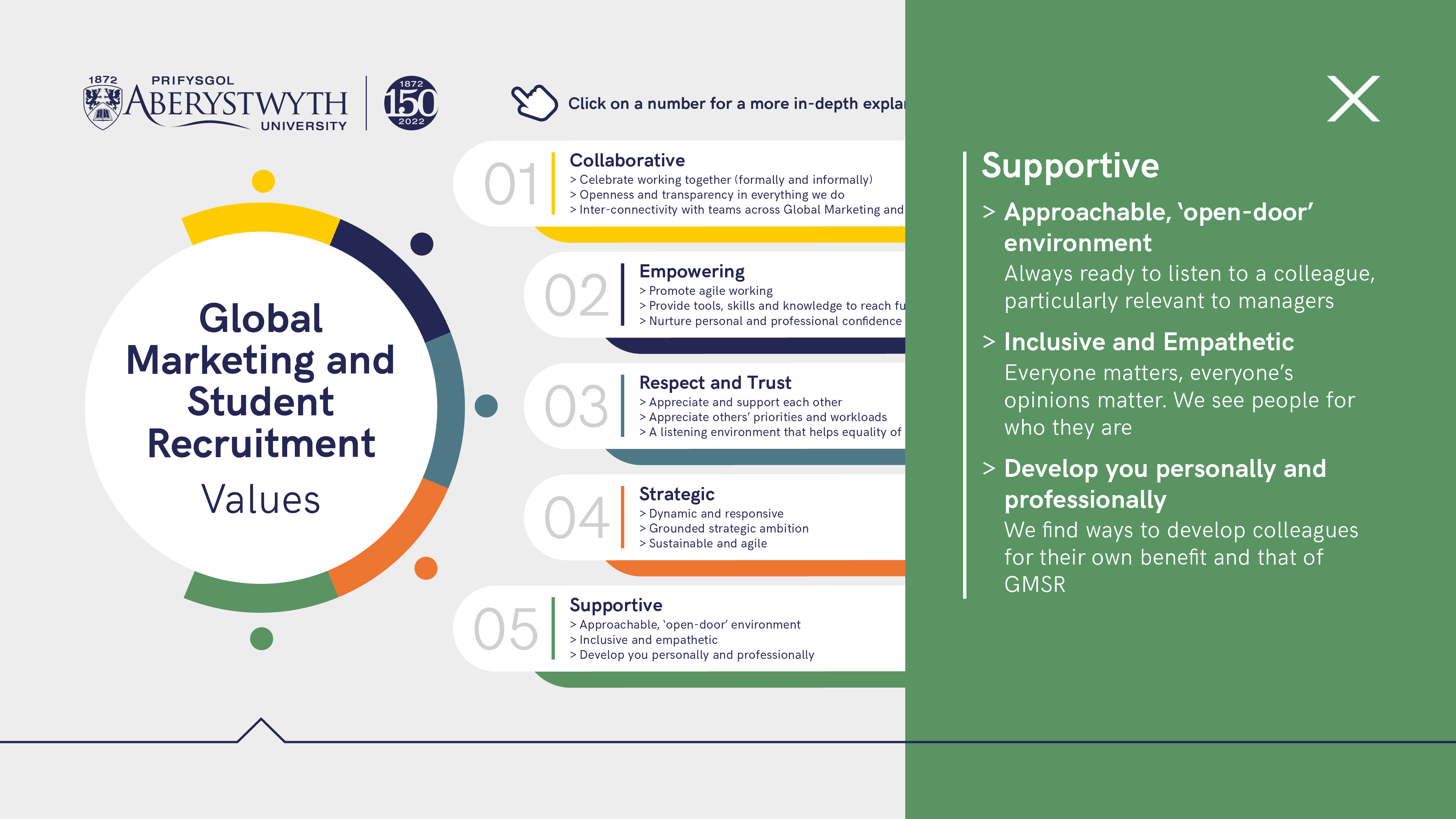 GMSR values - infographic - EPub EN ebook cover