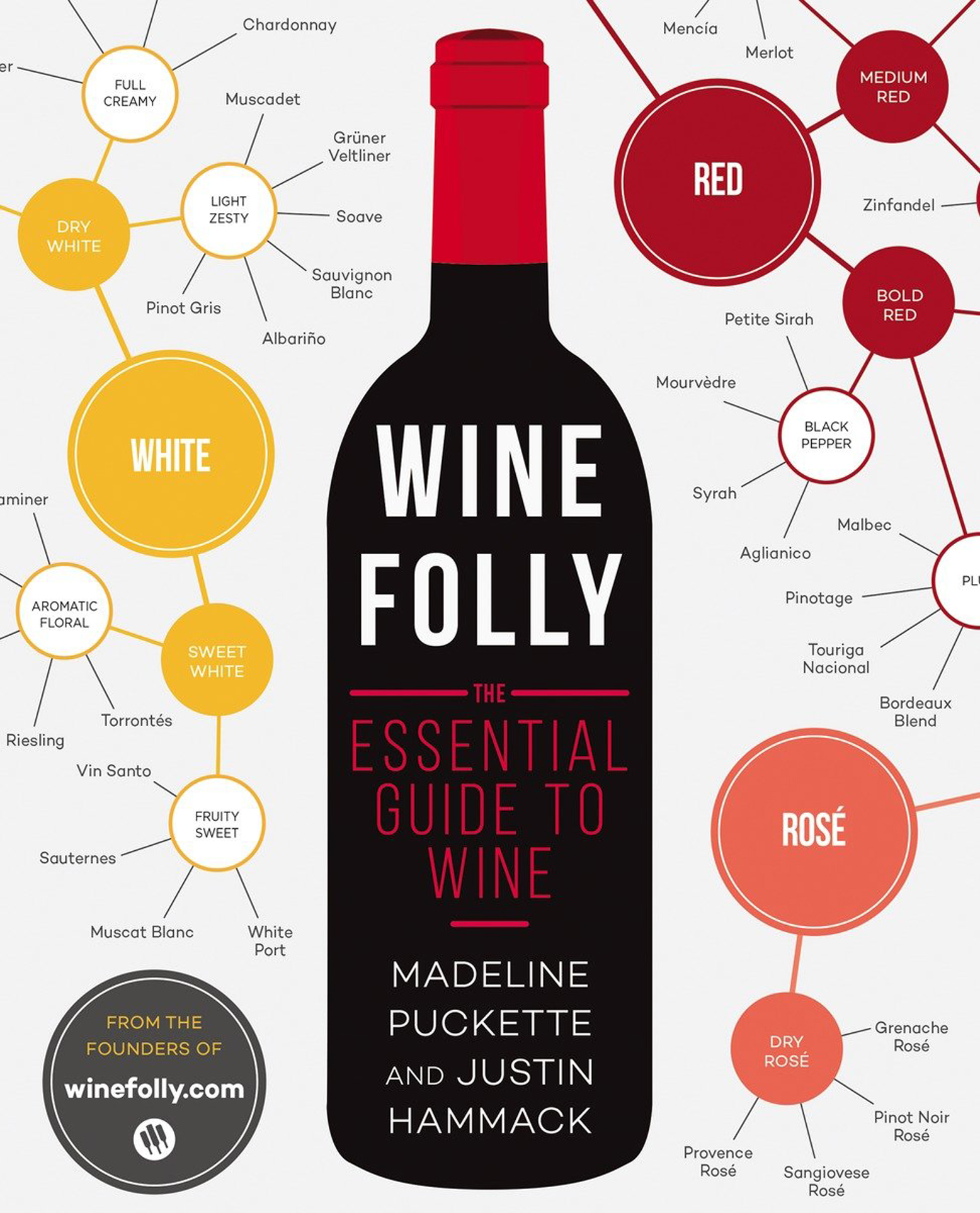 Wine Folly ebook cover