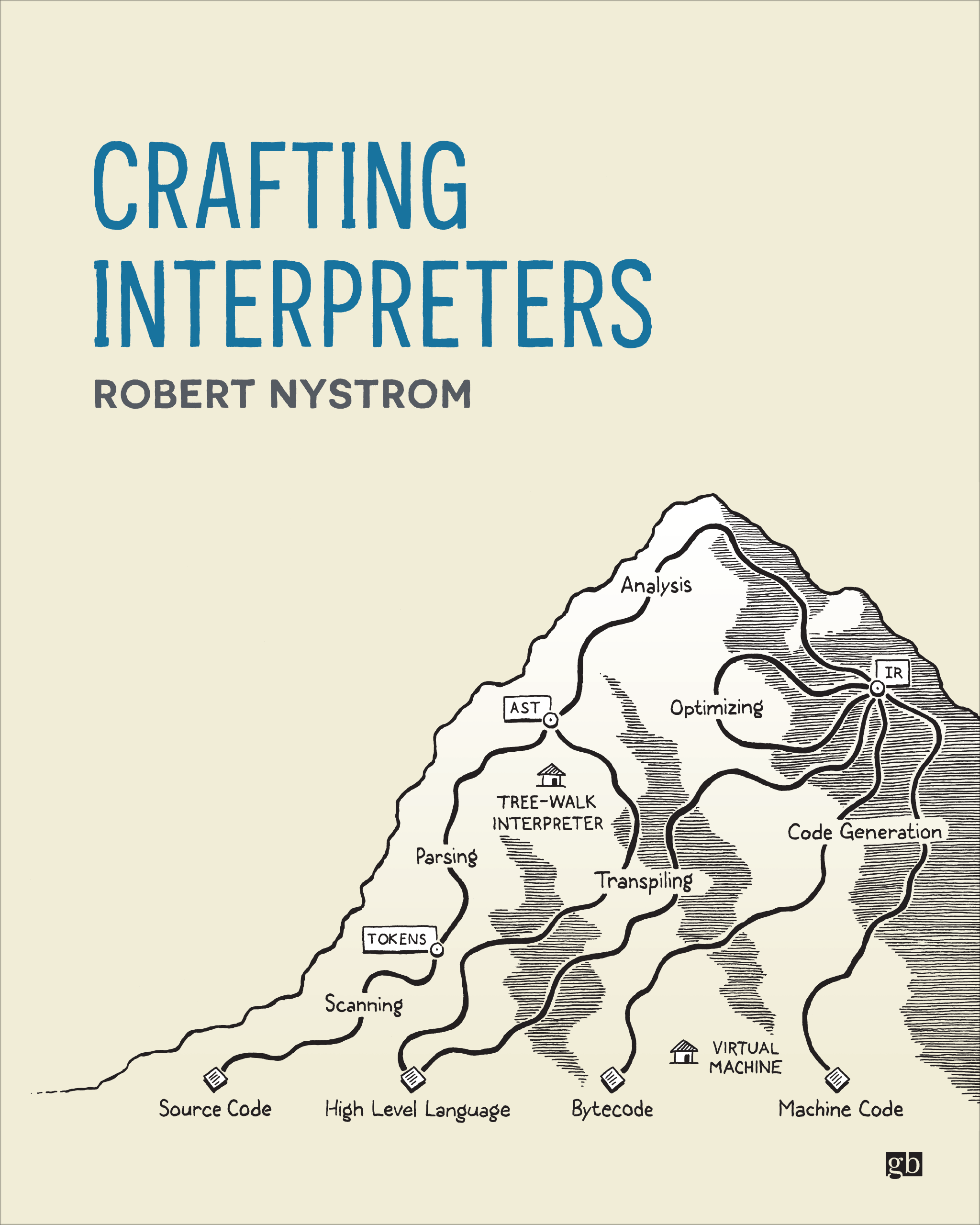 Crafting Interpreters ebook cover