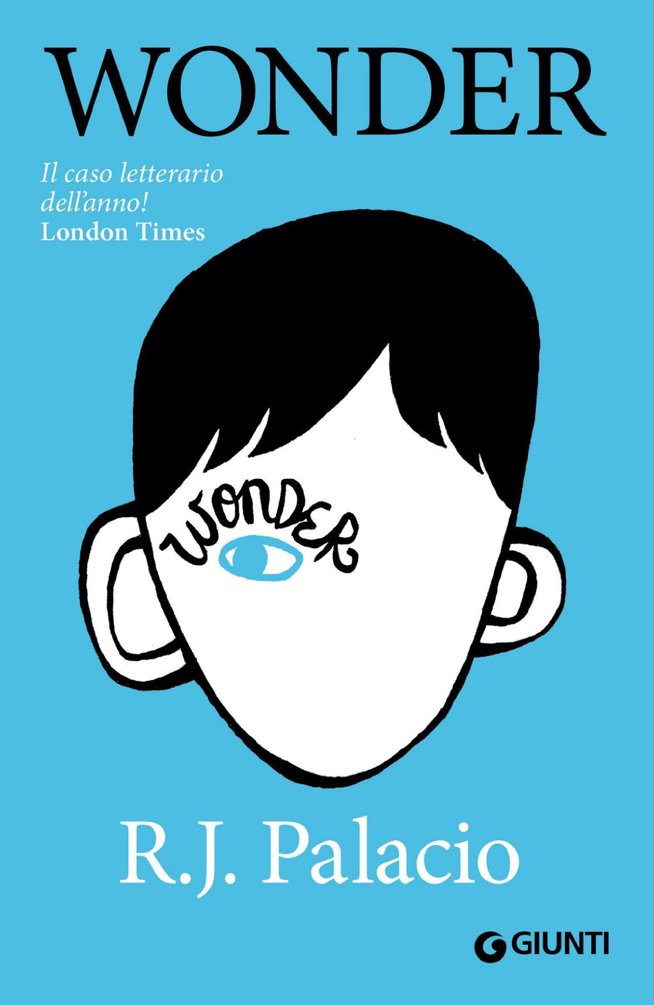 Wonder ebook cover