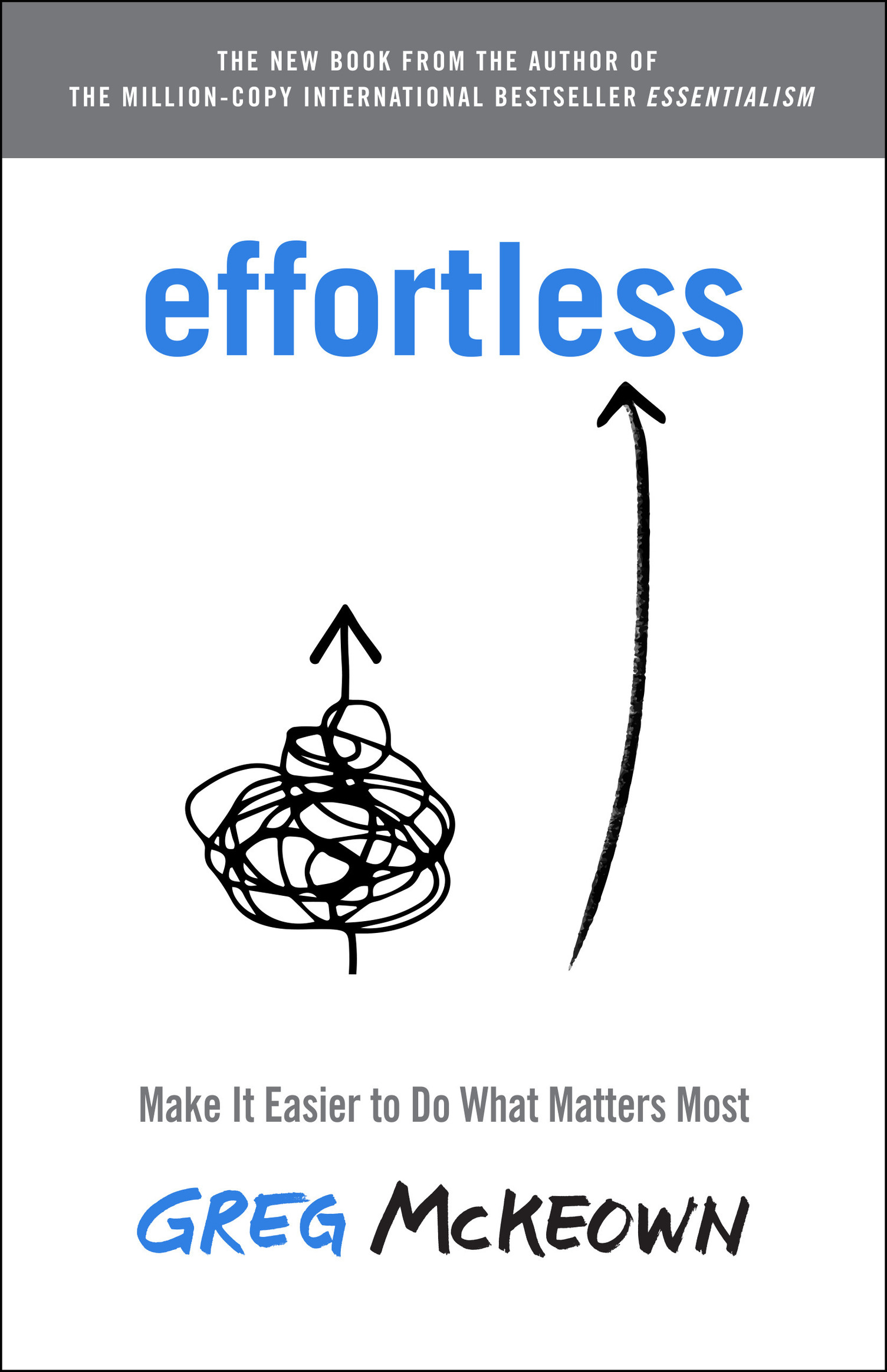 Make It Easier to Do What Matters Most ebook cover