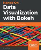 Hands-On Data Visualization with Bokeh ebook cover