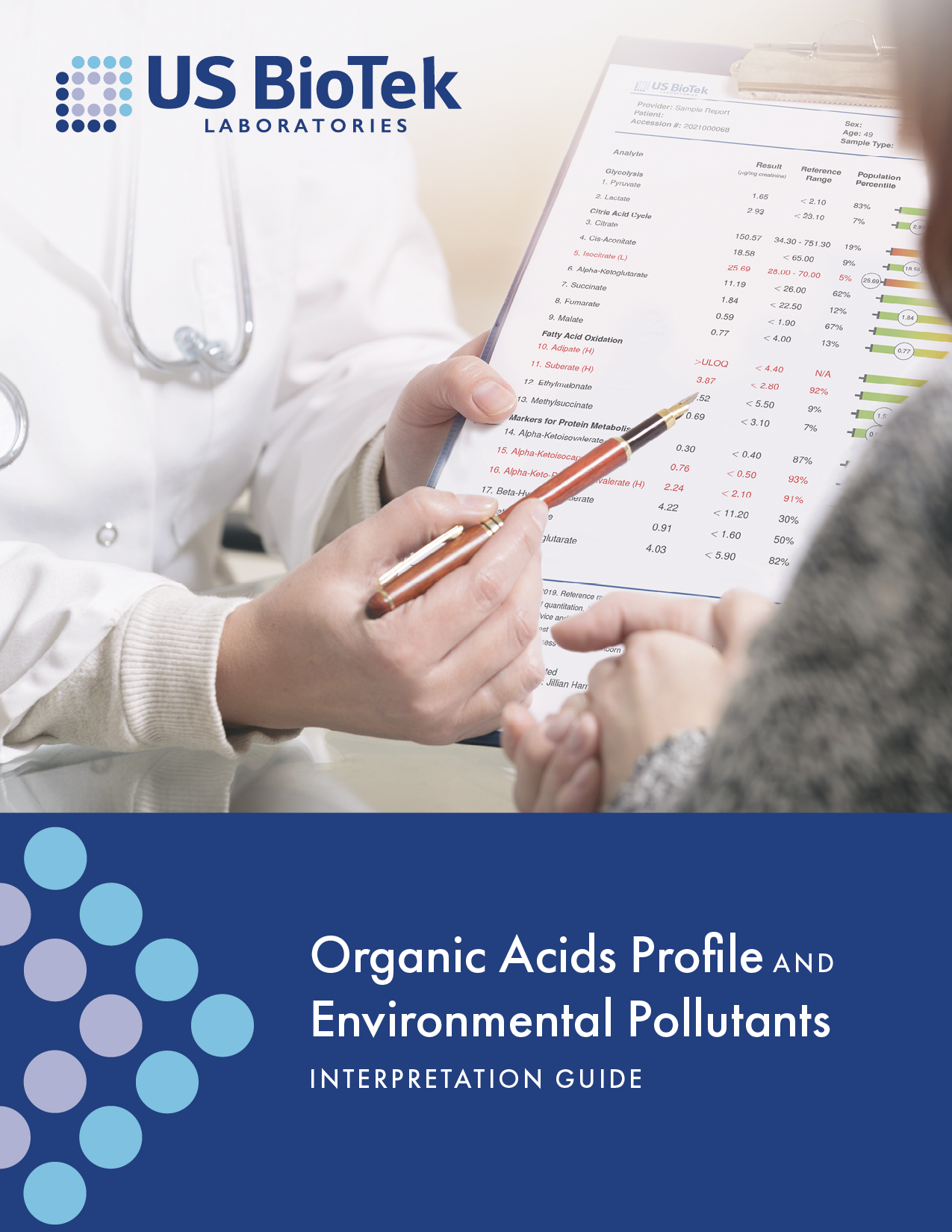 USBiotek_InstructionBook2_rev ebook cover