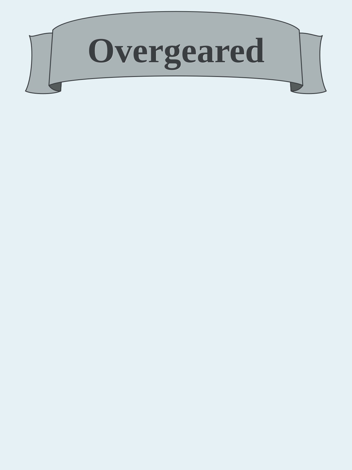 Overgeared ebook cover