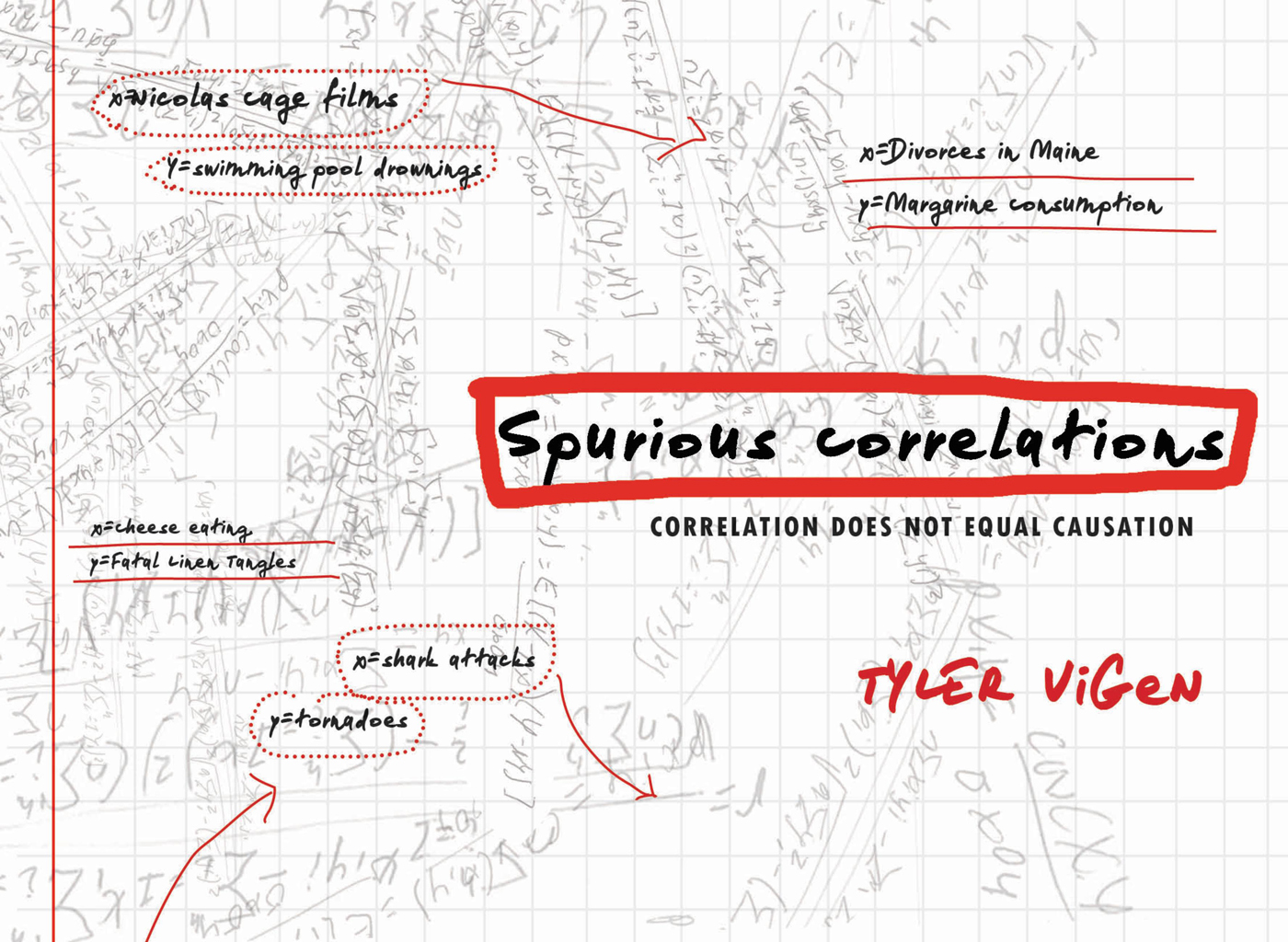 Spurious Correlations ebook cover