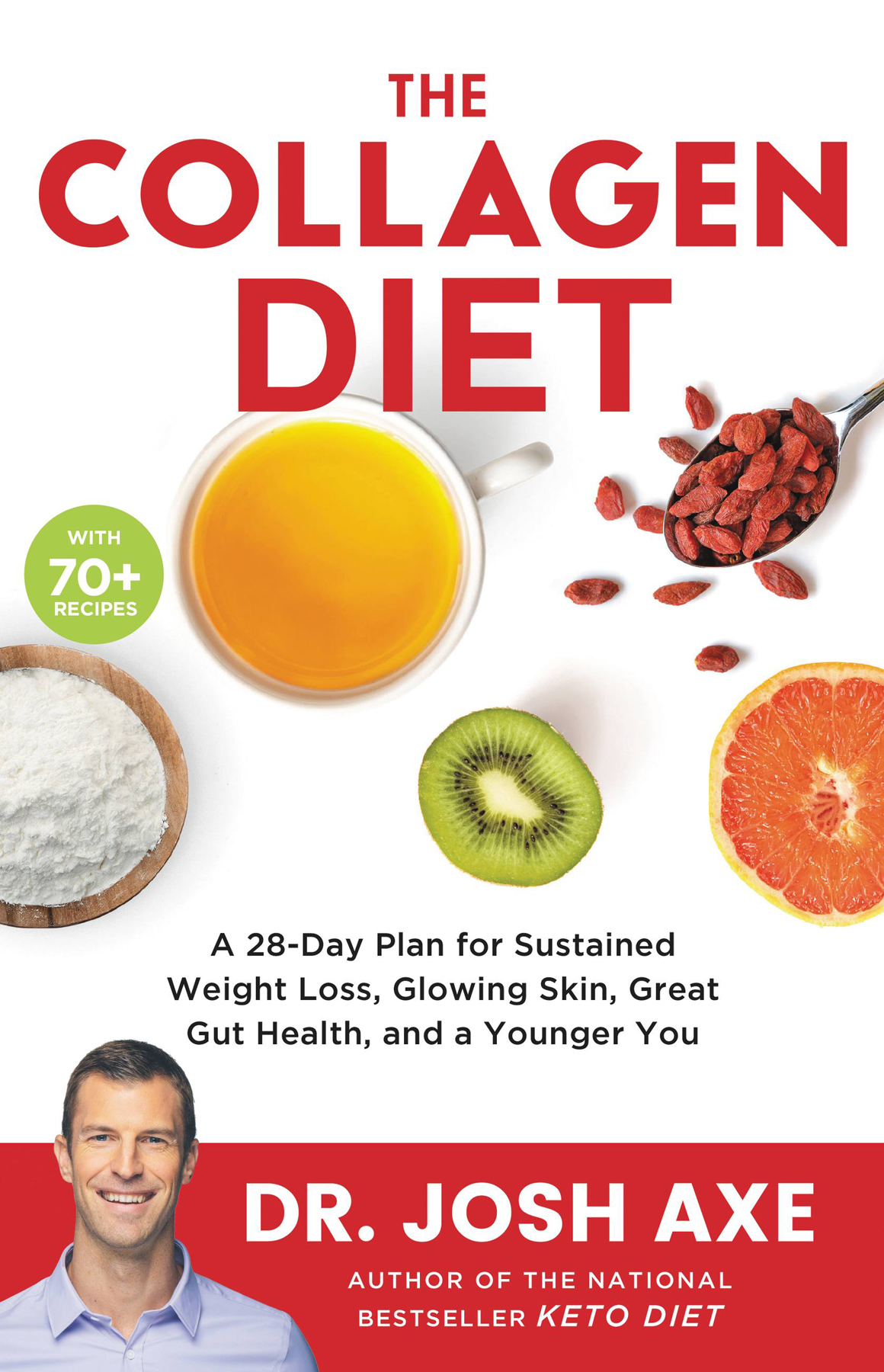 The Collagen Diet ebook cover