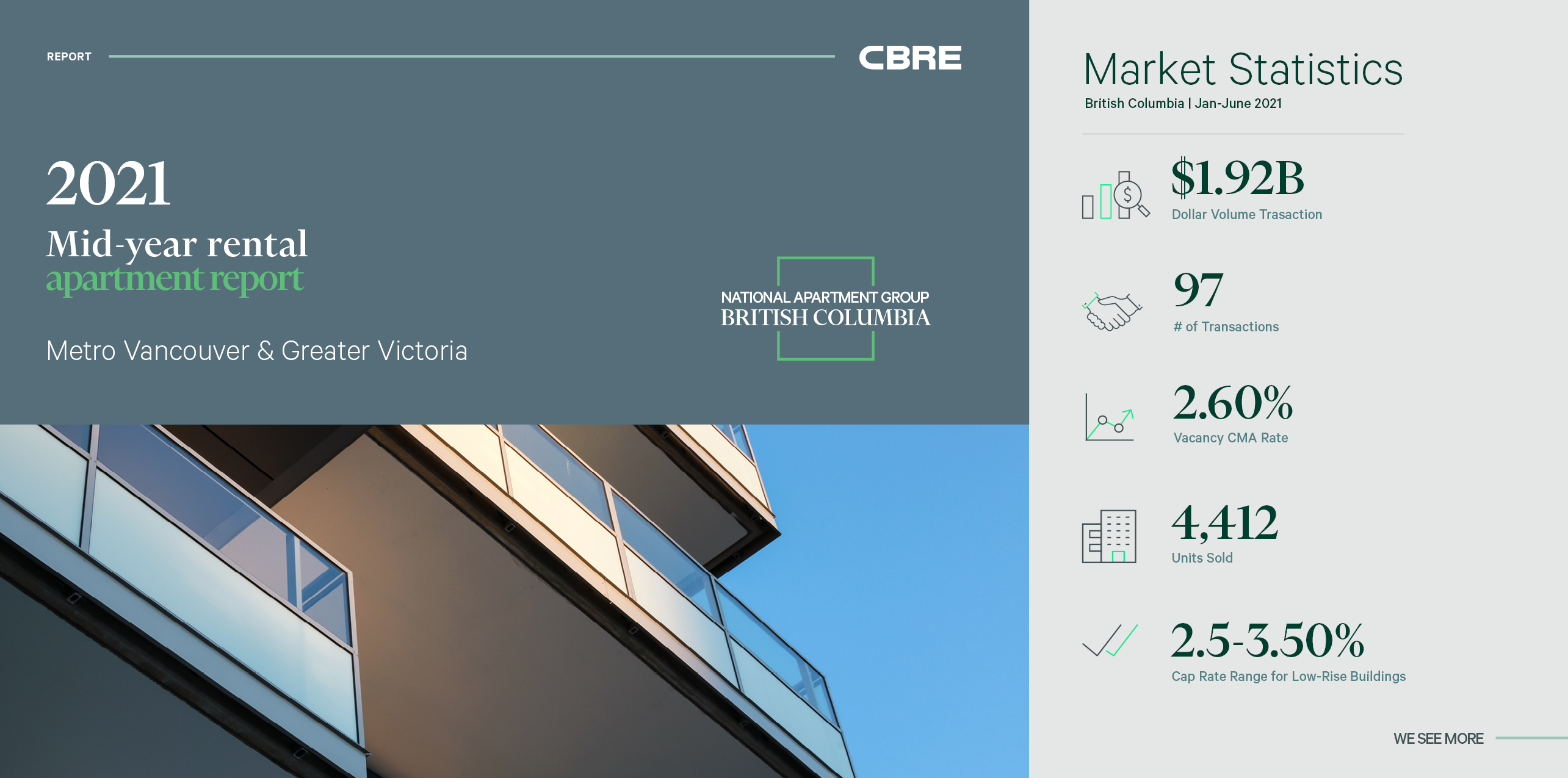 07SoldInLowerMainland_Aminated ebook cover