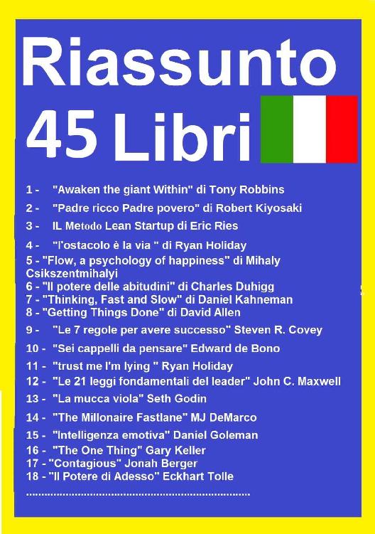 Riassunto ed Esercizi 45 Libri: Buona Idea!, Pensa e Arricchisci te stesso, Padre Ricco Padre Povero, La Mucca Viola, 4 ore Alla Settimana, Le 48 Leggi ... regole per avere successo (Italian Edition) ebook cover