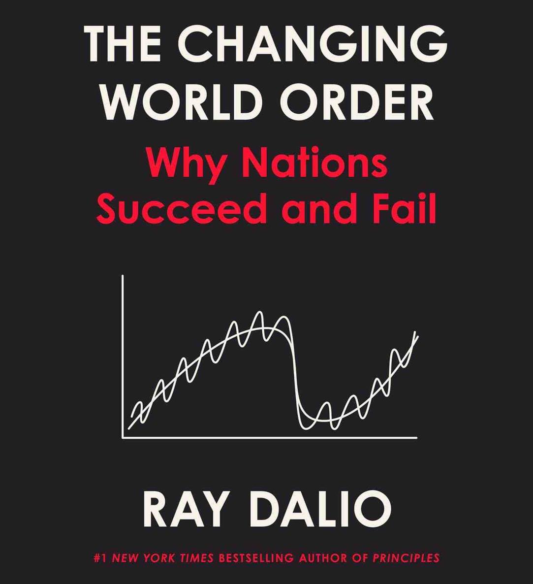 The Changing World Order: Where we are and where we're going ebook cover
