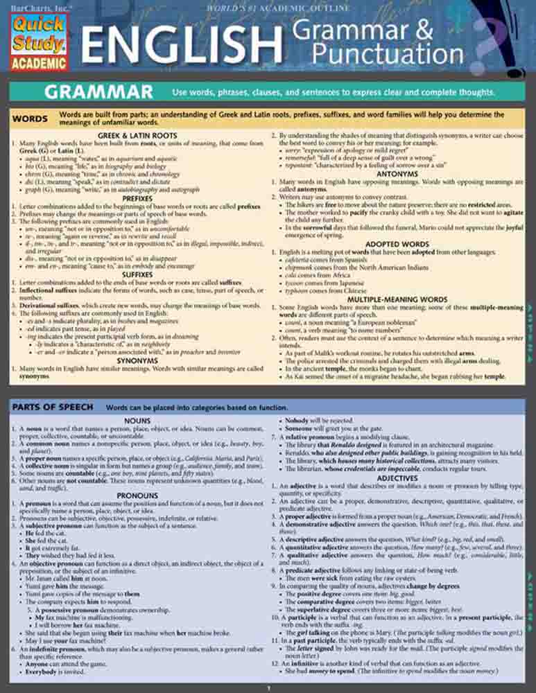 English Grammar & Punctuation ebook cover