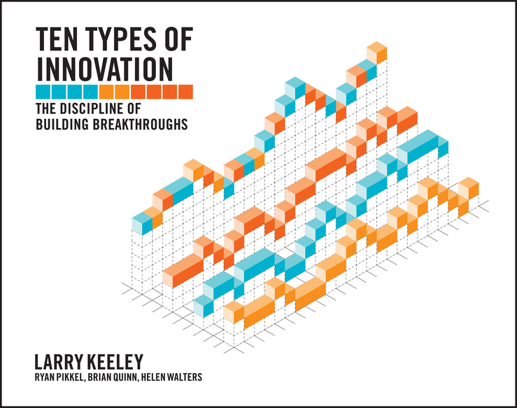Ten Types of Innovation ebook cover