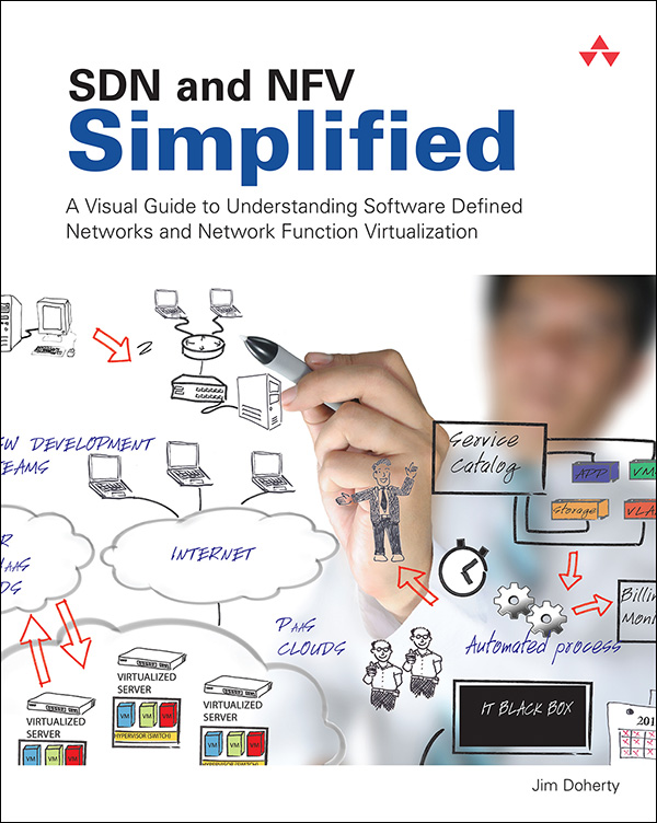 SDN and NFV Simplified: A Visual Guide to Understanding Software Defined Networks and Network Function Virtualization (Rachelle Noel's Library) ebook cover