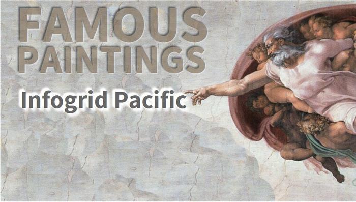 Famous Paintings ebook cover