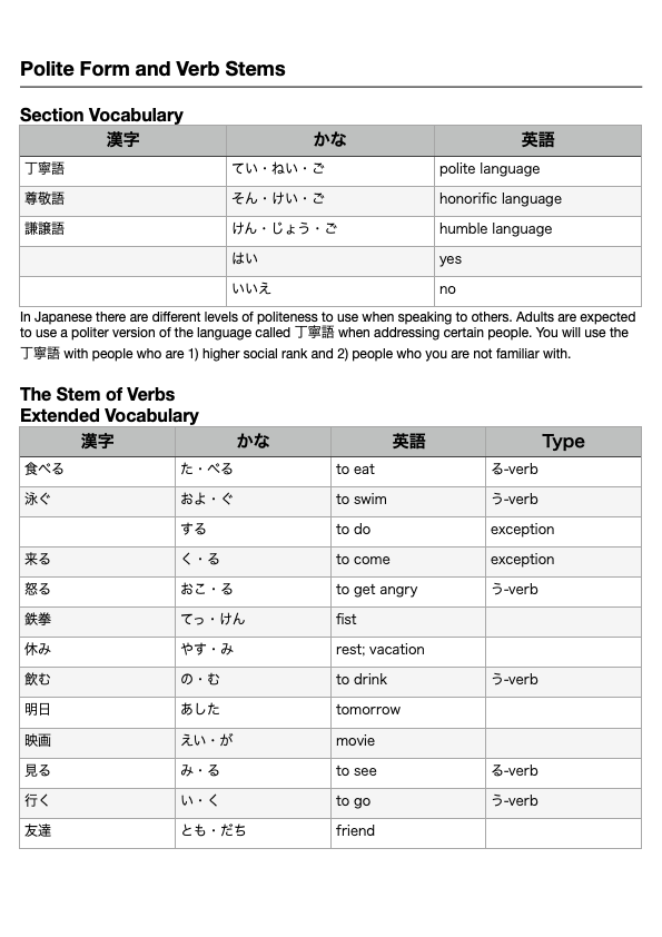 TK Essential Grammar ebook cover